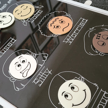 Acrylic Tracing Emotion Board/ Flisat insert