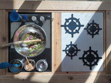 Play Kitchen Flisat adapter with 4 Stove Burners (Bowls/pans NOT included)