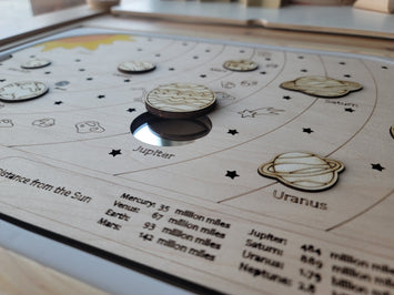 Space Board (Flisat insert) with 2D planets