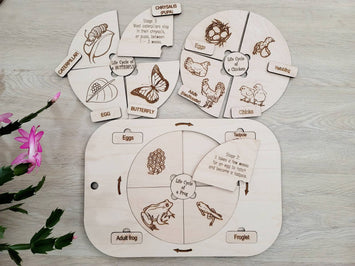 LARGE Interchangeable Life Cycle Board for large TROFAST bin | FLISAT table Insert