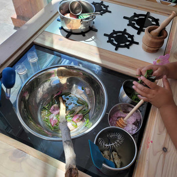 Play Kitchen Flisat adapter with 4 Stove Burners (Bowls/pans NOT included)